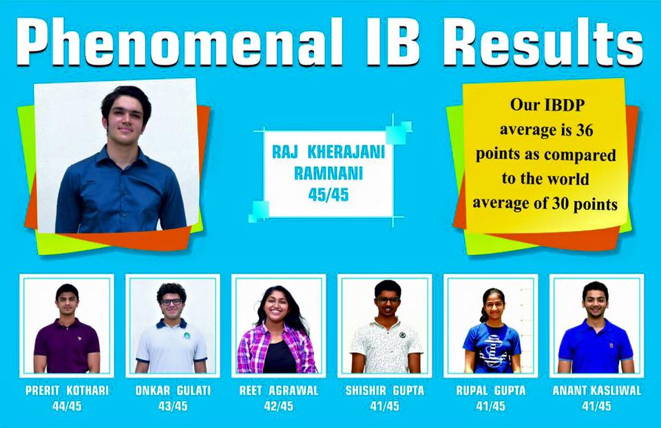 IB result